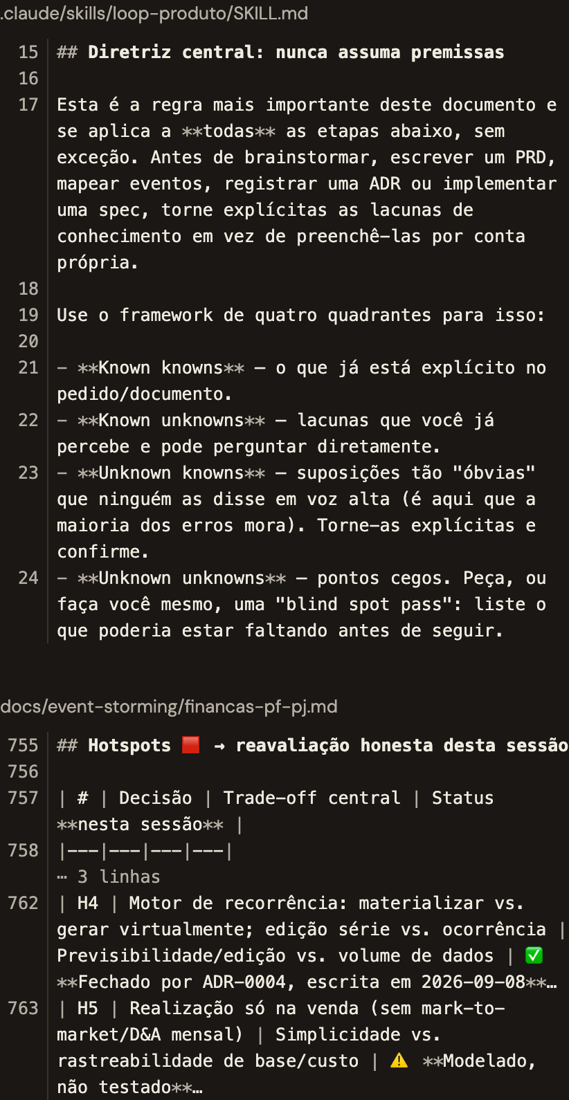 Dois trechos de arquivos do projeto. Na skill loop-produto, a diretriz nunca assuma premissas: tornar explícitas as lacunas de conhecimento em vez de preenchê-las por conta própria, com os quatro quadrantes, de known knowns a unknown unknowns. No event storming, o começo da tabela de hotspots, com H4 fechado por ADR e H5 modelado e não testado.